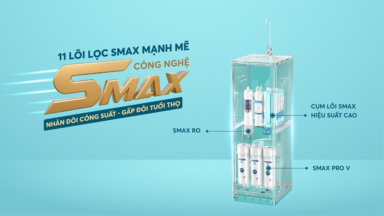 Máy lọc nước RO Karofi KAQ-D36S