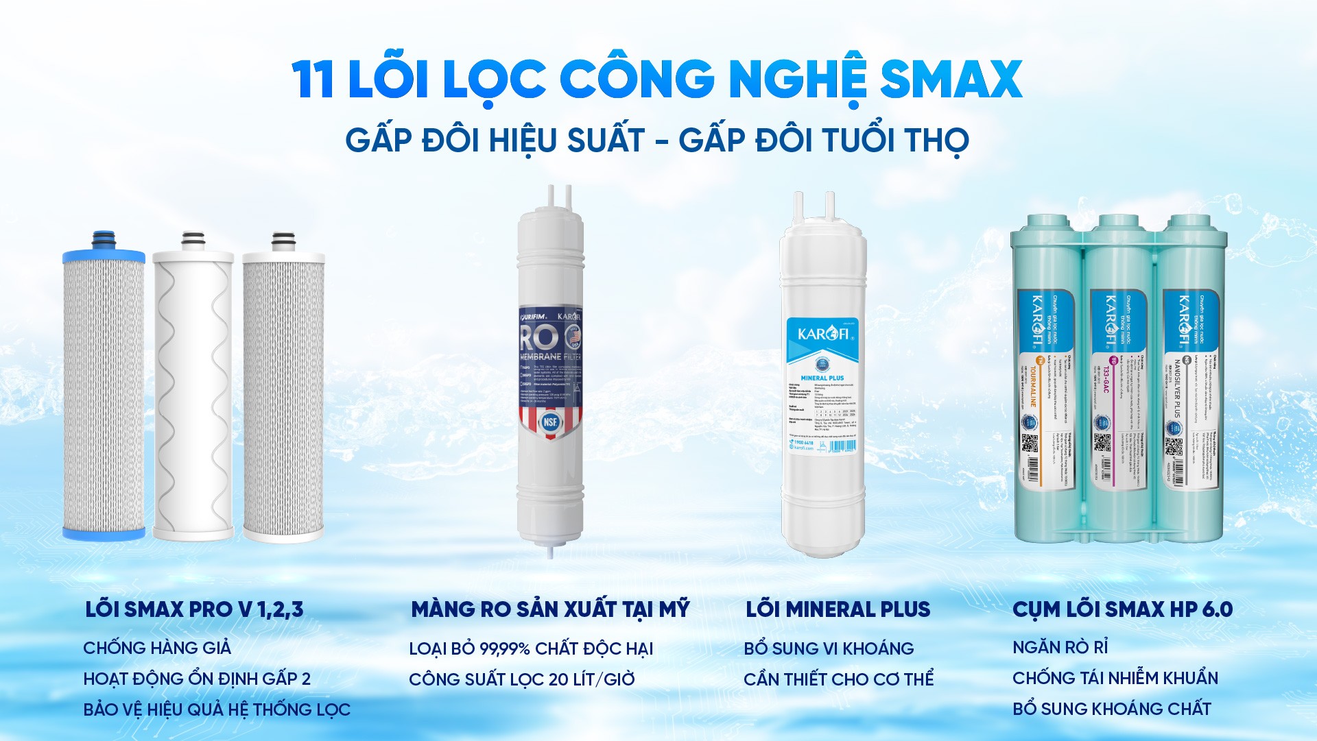 Máy lọc nước nóng lạnh nguội Karofi KAD-D66S