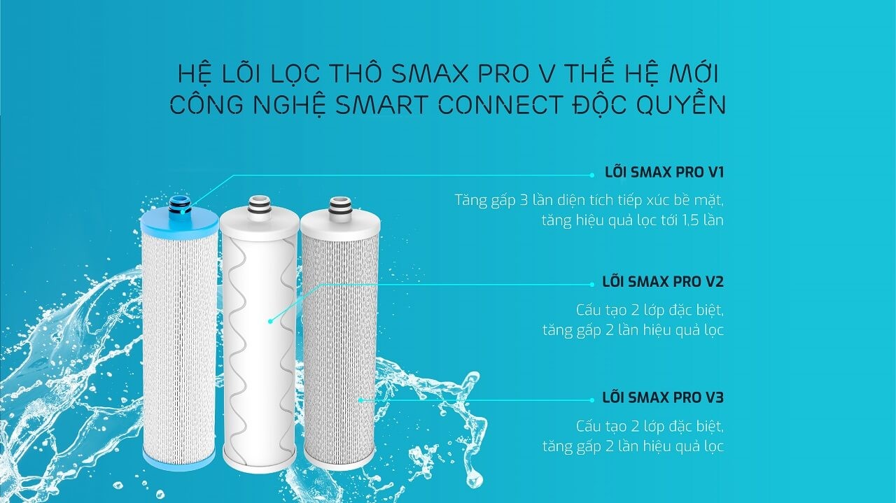 Máy lọc nước RO Karofi ERO100V