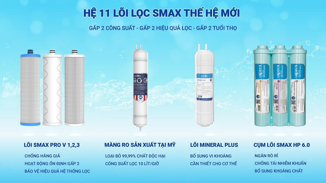 Máy lọc nước nóng nguội Karofi KAH-D15