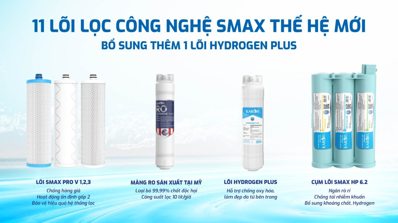 Máy lọc nước RO Karofi KAQ-D20