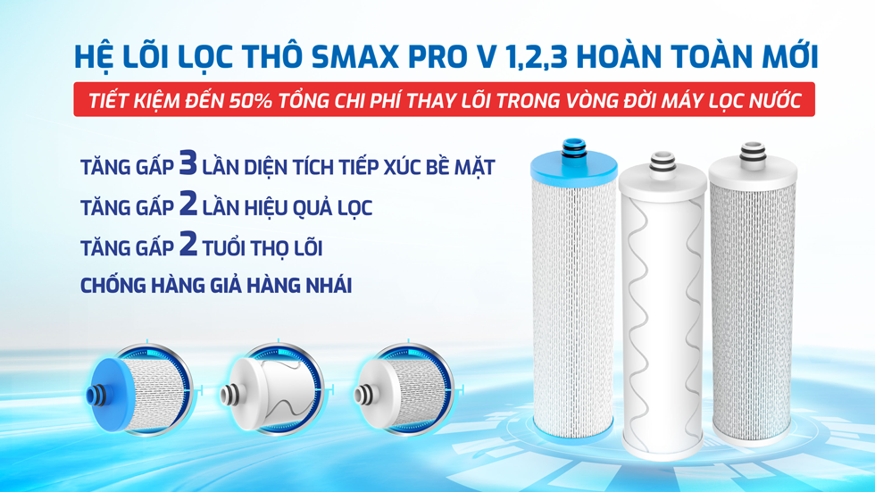 Máy lọc nước RO Karofi KAQ-D20