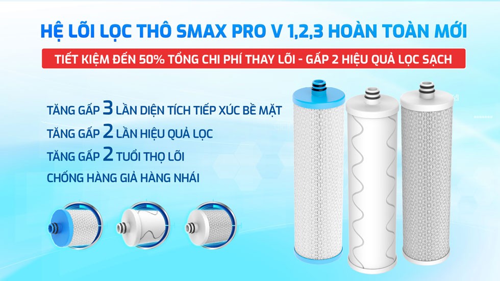 Máy lọc nước Hydro- ion kiềm Karofi KAE-S68