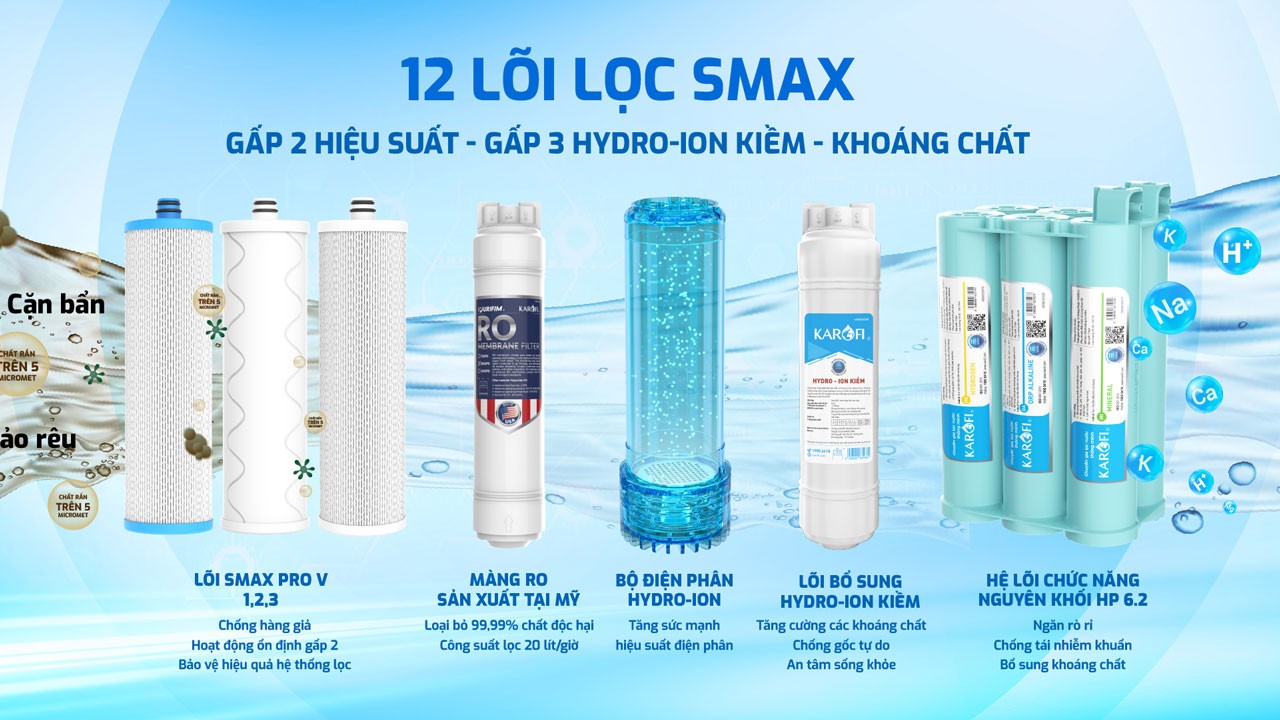 Máy lọc nước Hydro- ion kiềm Karofi KAE-S86