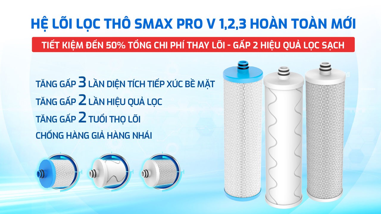 Máy lọc nước Hydro- ion kiềm Karofi KAE-S86