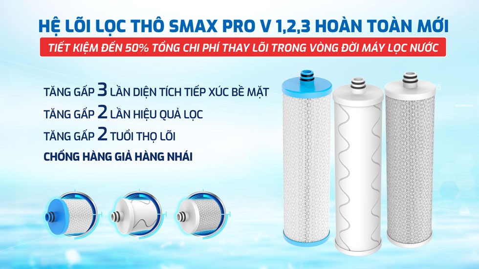 Máy lọc nước Karofi KAQ-U50K