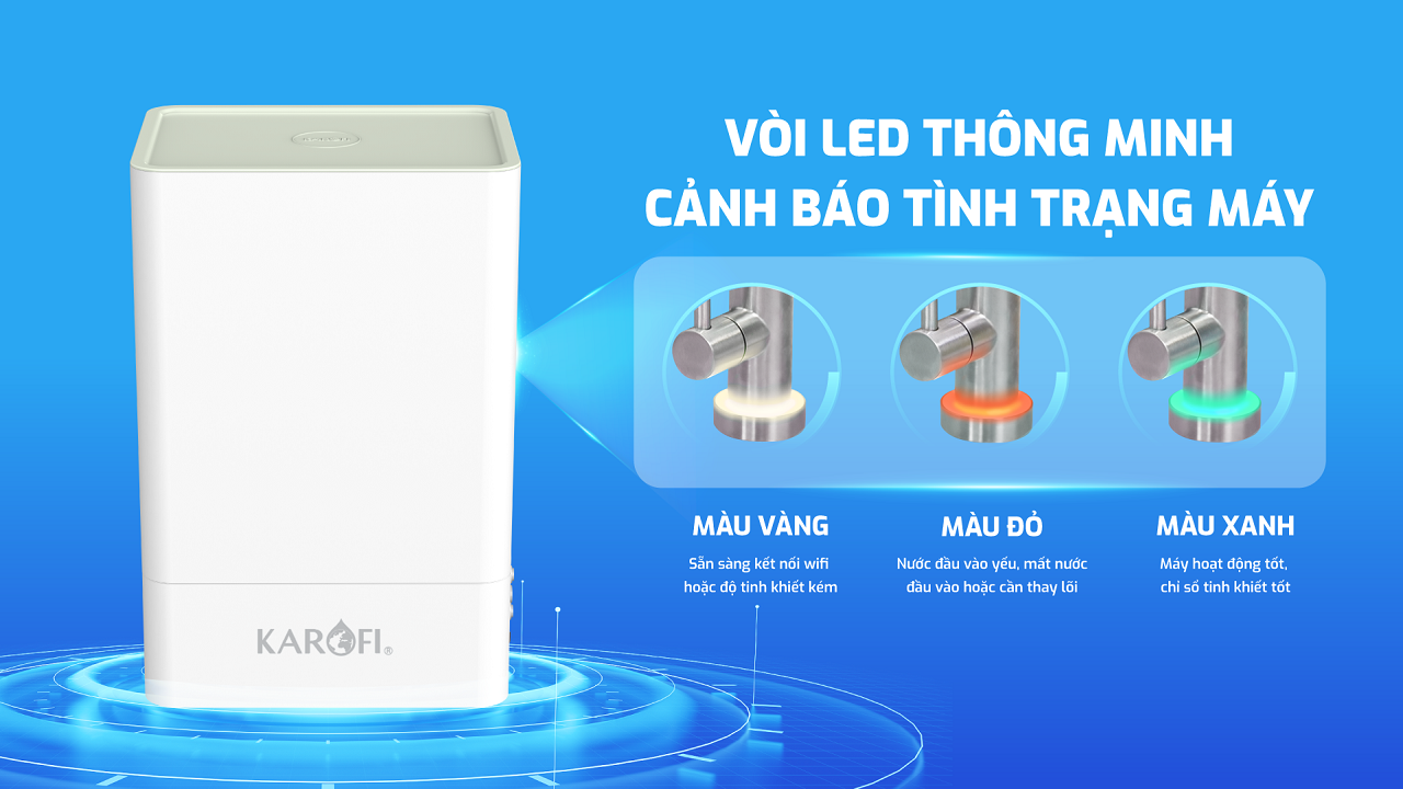 Máy lọc nước Karofi KAQ-U98